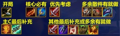 云顶之弈S7寒冰主C阵容玩什么-云顶之弈s7寒冰主c阵容怎么配