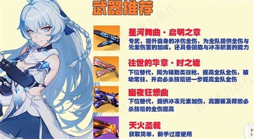 崩坏3时雨绮罗武器圣痕怎么选攻略